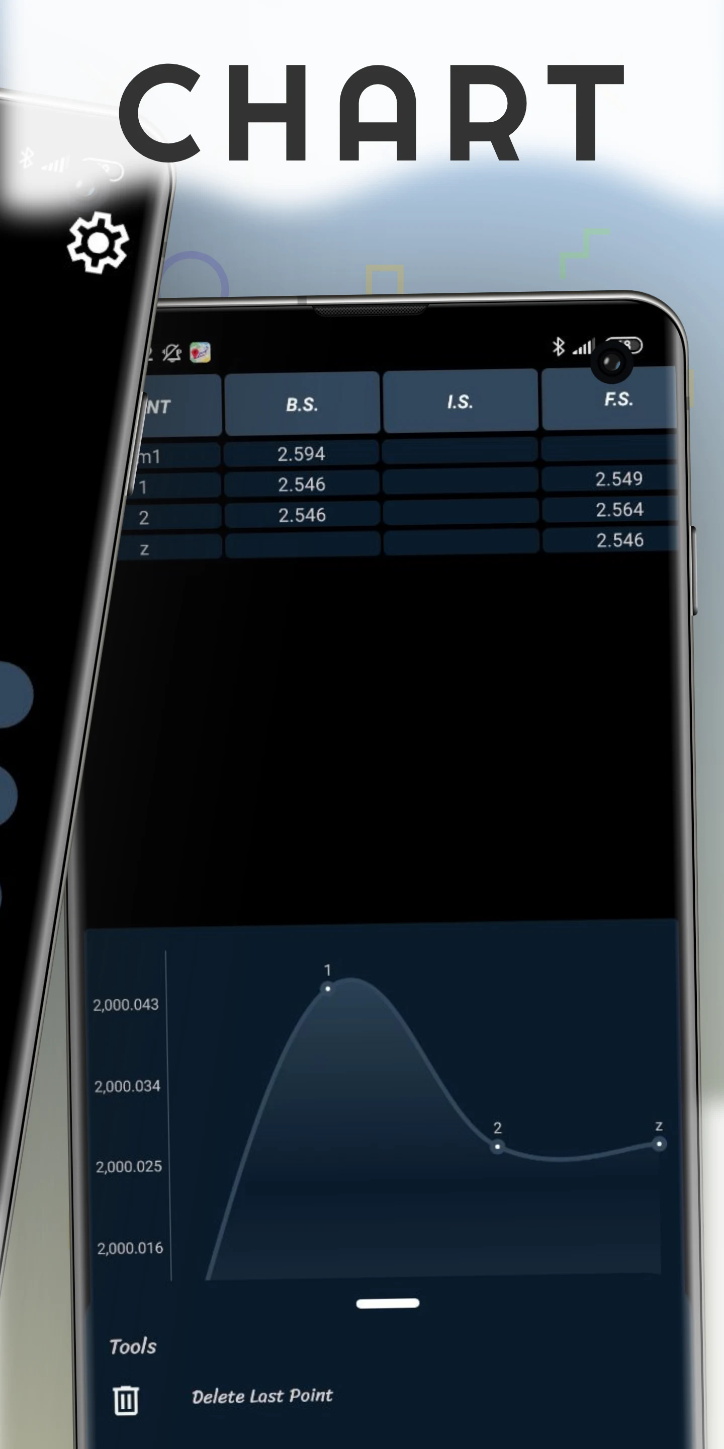 Topographic Level screenshot